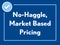 2021 Nissan Rogue Sport SL