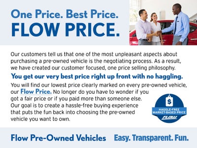 2018 Subaru Impreza Limited