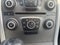2014 Ford Edge SE